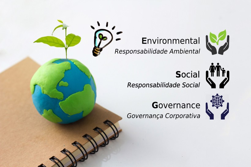 esg na industria